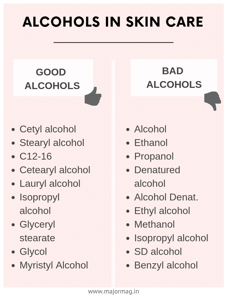 Good Alcohols vs Bad alcohols - Major Mag India - Major Mag